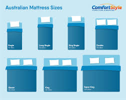 australian bed mattress size guide