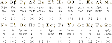 Greek alphabet letters digital download,mega greek alphabet download. World Explorer