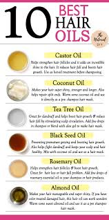 Vitamin e is extremely beneficial for hair, and is found in argan oil in high quantities. 10 Best Hair Oils For All Hair Problems The Natural Diy