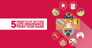 To be the leading life insurance provider in the philippines. Benefits Of Bancassurance Bancassurance Bpi Philam