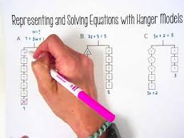 Solving Equations With Hanger Models