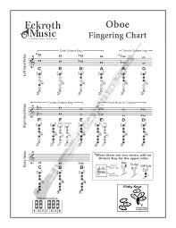 Eckroth Music Oboe Fingering Chart