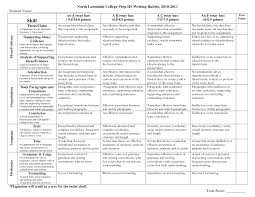 Post Election College Paper Grading Rubric   McSweeney s Internet Tendency    Education   Pinterest   Dear students  Critical thinking and Rubrics