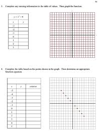 Graph Then Determine The Equation