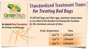 heat is lethal to bed bugs