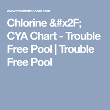 Chlorine Cya Chart Trouble Free Pool Trouble Free Pool