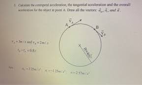 Calculate The Centripetal Acceleration