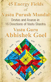 45 Energy Fields Of Vastu Purush Mandal Devtas And Asuras In 16 Directions Of Vastu Shastra