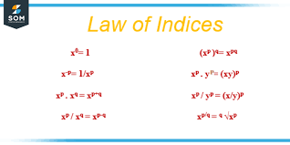index definition meaning