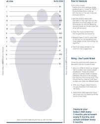 Buying Guide Clothing How To Measure Your Childs Feet