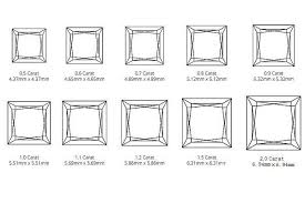 comparison table of diamond sizes of