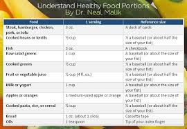 Portion Sizes On The Go Reference Guide To Healthy Eating