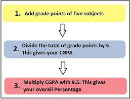 cbse results 2023 how to convert cgpa