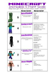 Jacobs Family Blog Self Regulation Minecraft 5 Point Scale