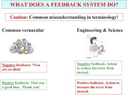 Introduction To Process Control