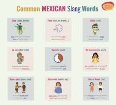 51 mexican slang words to sound like a