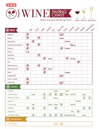 Printable Wine Pairing Chart Wine Chart Pdf