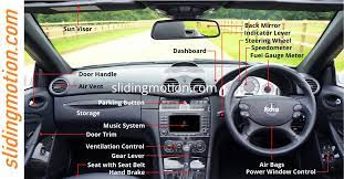 car interior parts names