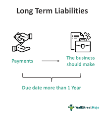 Long Term Liabilities What Are They