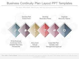 business continuity plan