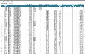 No matter what your financial goals or how much money you've stored away in your bank acco. Account Receivable Excel Template The Spreadsheet Page