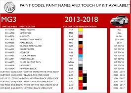 Paint Codes Pencils Brown And Gammons