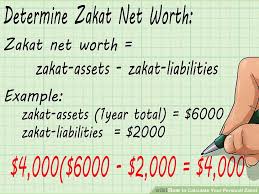 How To Calculate Your Personal Zakat 10 Steps With Pictures