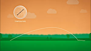 Learn How The Weather Affect Your Ball Flight Trackman Golf