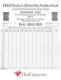 Heres A Vintage Egg Record Chart To Keep Track Of Your