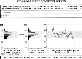 Computer Screen Format Frequency Distributions And Oximetry