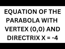 Equation Of The Parabola With Vertex 0