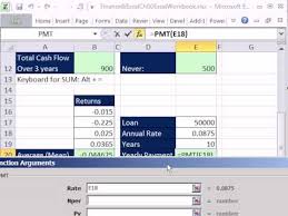 Excel Finance Class 02 Getting Started With Formulas Functions Formula Inputs And Cell References