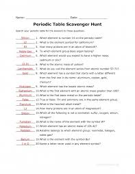 periodic table quiz worksheets