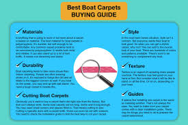 reviewing the best boat carpets of 2024