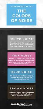 what are the diffe colors of noise