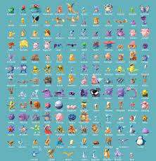 Pokemon Go Silhouette Reference Chart | Pokemon chart, Pokemon go  evolution, Pokemon pokedex