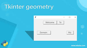 tkinter geometry learn how does the