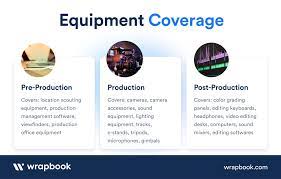All film equipment includes worldwide coverage, theft, and accidental breakage at replacement cost. The Essential Guide To Film Production Insurance Wrapbook