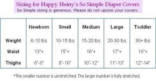 Diaper Cover Size Chart Crochet Inspiration Pinterest