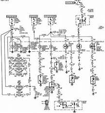 Wiring diagrams will along with tally panel schedules for circuit. 81 Jeep Cj7 Wiring Wiring Diagram Seem Pride Seem Pride Lastanzadeltempo It