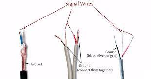 Aux cord wire diagram schematic diagrams from aux cord wiring diagram , source:ogmconsulting.co air conditioner wiring diagram picture best wiring diagram hvac from aux. How To Hack A Headphone Jack