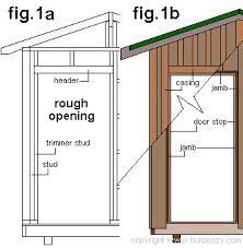 install a shed door