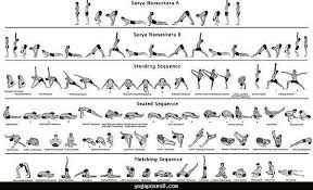 Image Result For Yoga Poses Illustrated Ashtanga Vinyasa