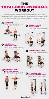 beginners strength training workout for