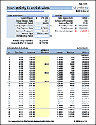 Free Loan Calculators For Excel