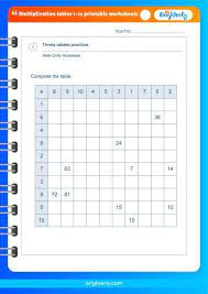 multiplication tables 1 12 printable