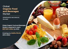 Understand the key elements at play in the food and beverage sector in malaysia. Organic Food And Beverage Market Growth Share And Trends