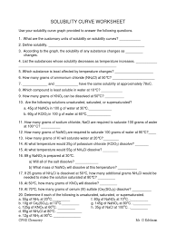 Solubility curve practice problems worksheet 1 name soliana taye_ period _ directions: Solubility Curve Worksheet Solubility Solution
