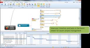 Whats New Integrated Project Timelines And Resource