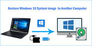 re windows 10 system backup image